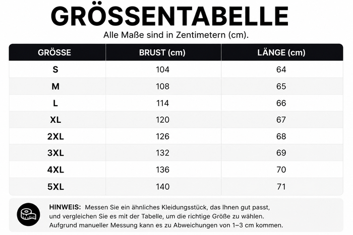 Größentabelle