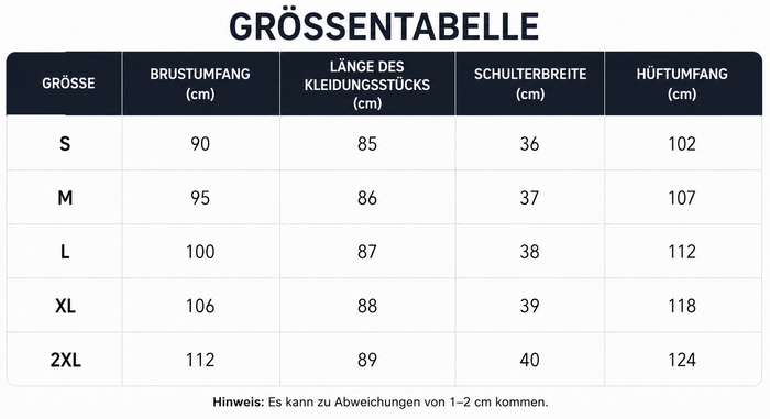 Größentabelle