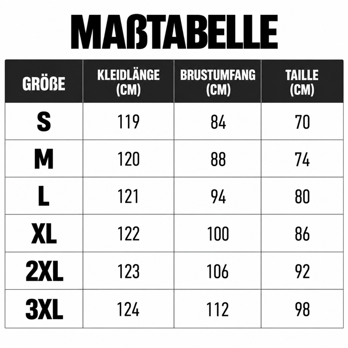 Größentabelle