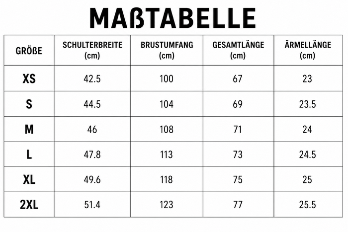 Größentabelle