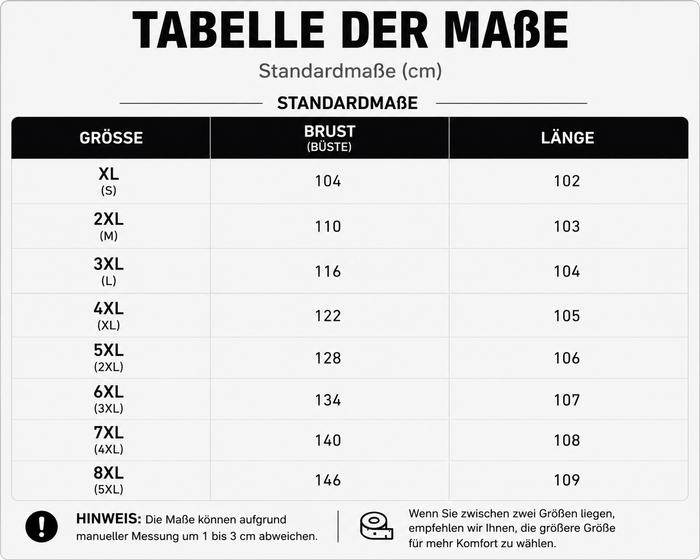 Größentabelle