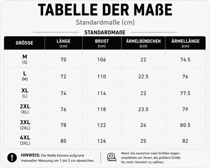 Größentabelle