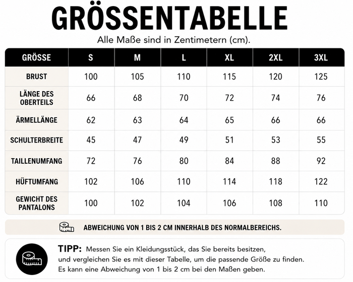 Größentabelle