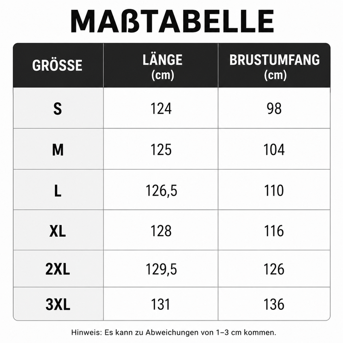 Größentabelle
