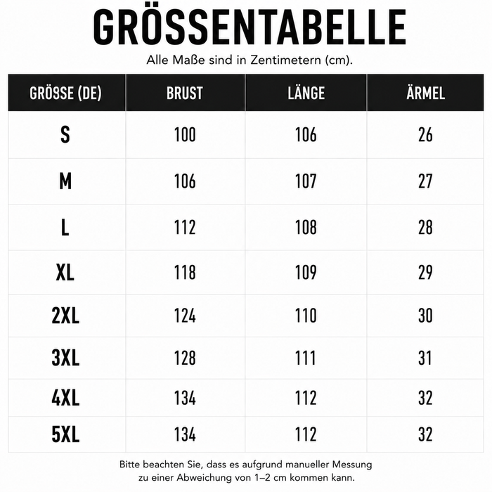 Größentabelle