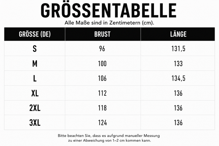 Größentabelle