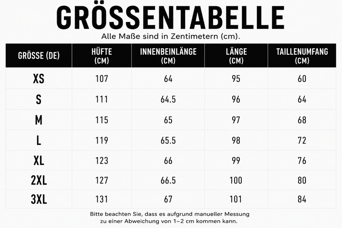 Größentabelle