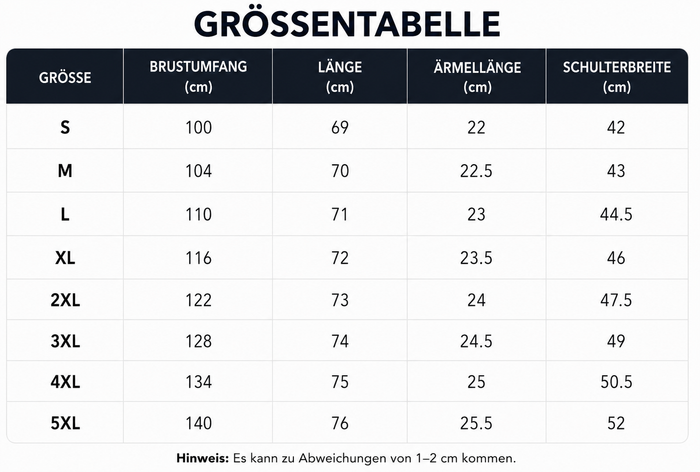Größentabelle
