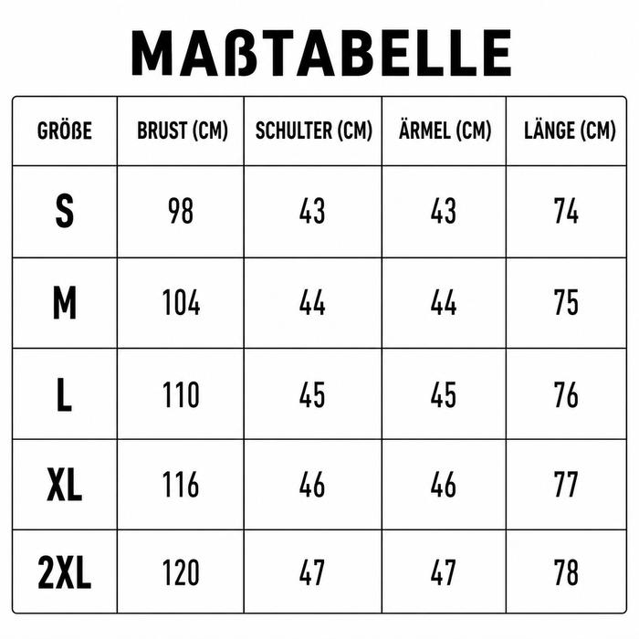 Größentabelle