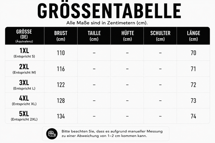 Größentabelle