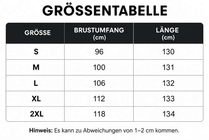 Größentabelle