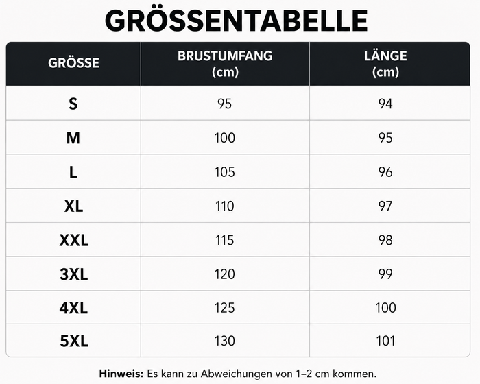 Größentabelle