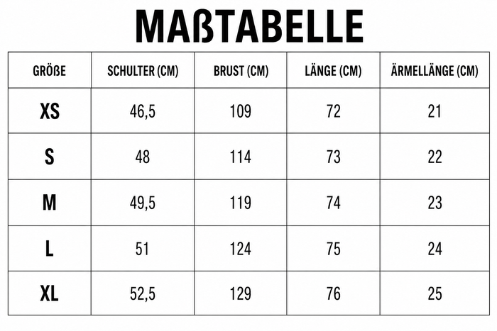 Größentabelle