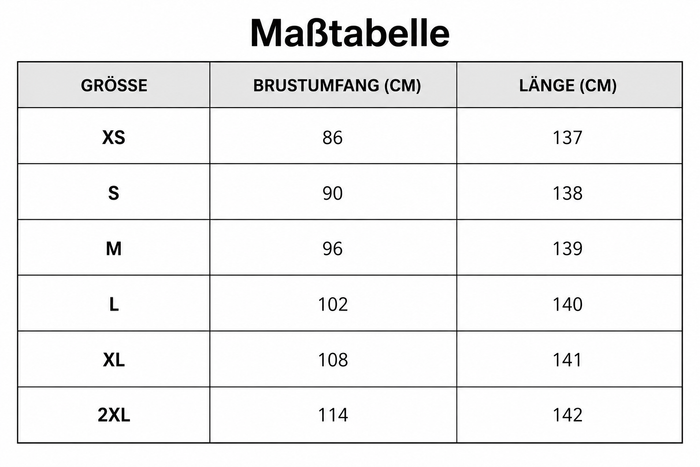 Größentabelle