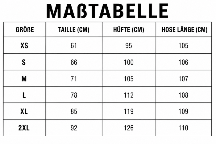 Größentabelle