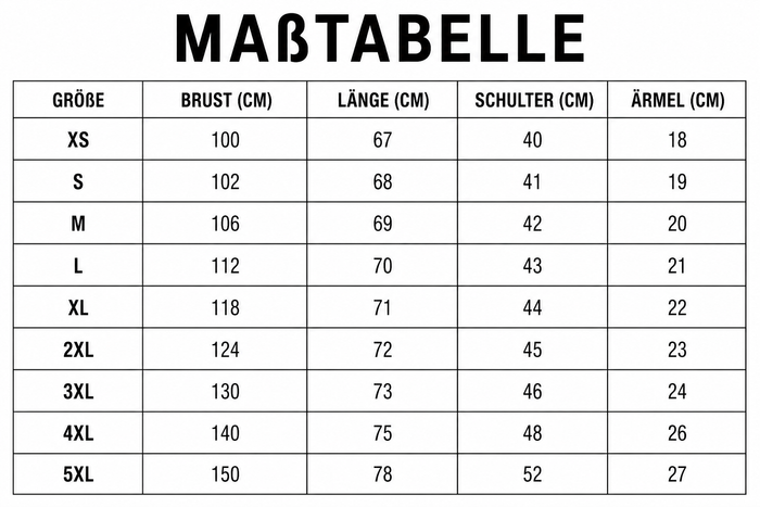 Größentabelle