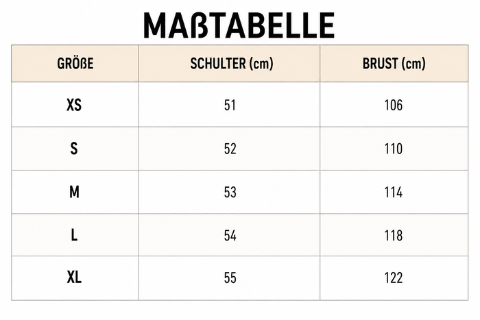 Größentabelle