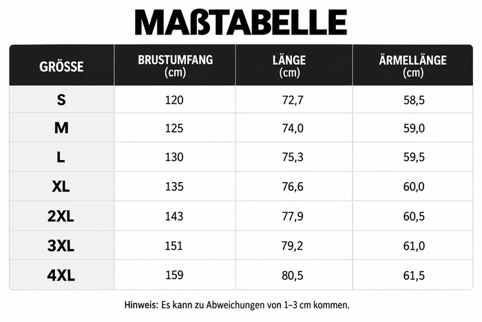 Größentabelle