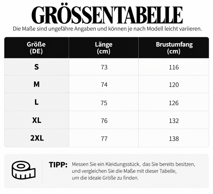 Größentabelle