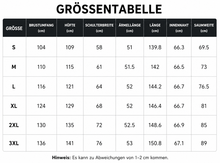 Größentabelle