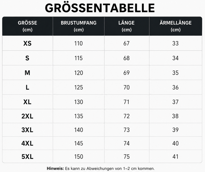 Größentabelle