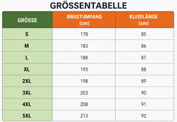 Größentabelle