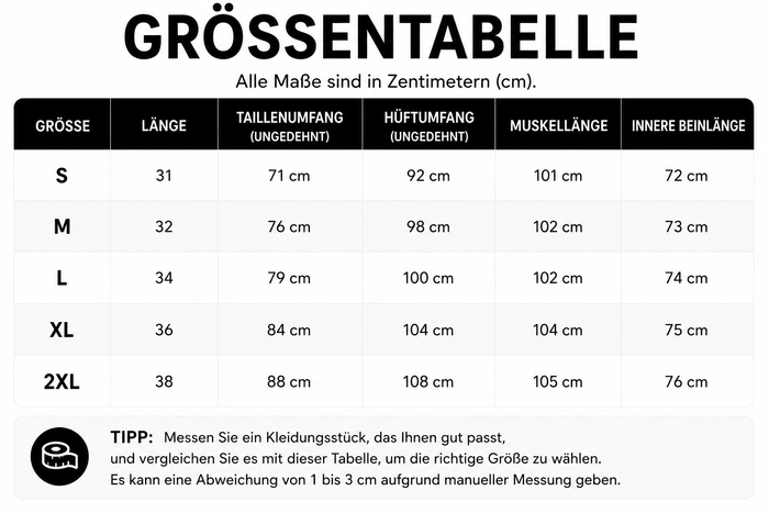 Größentabelle