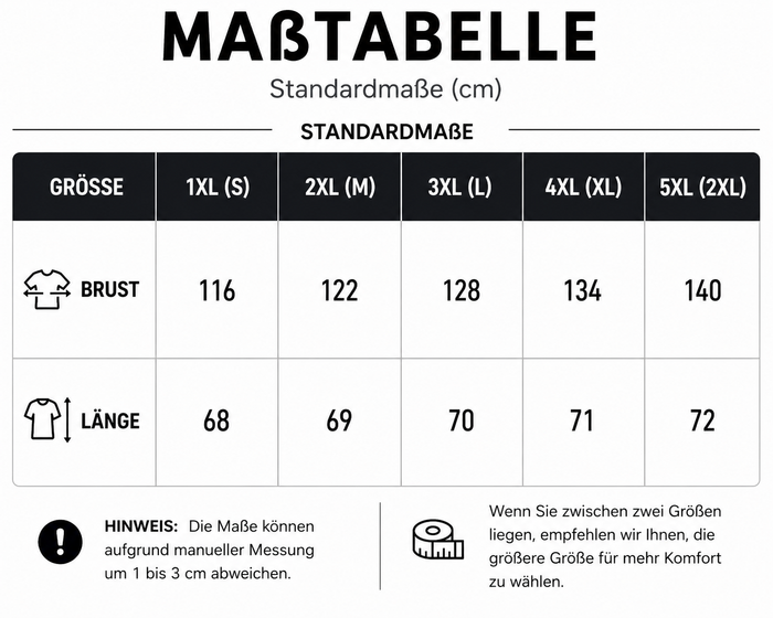Größentabelle