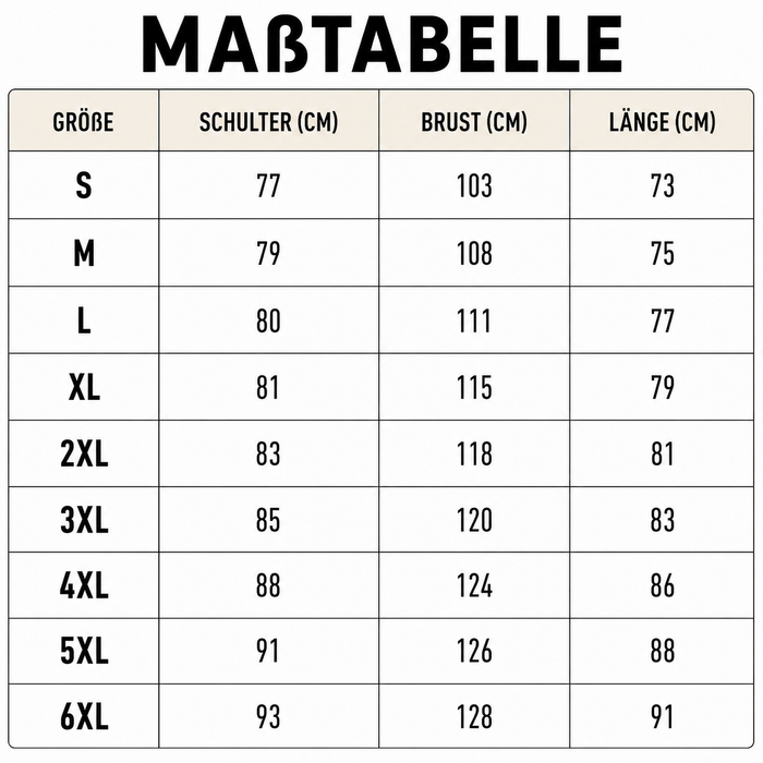 Größentabelle