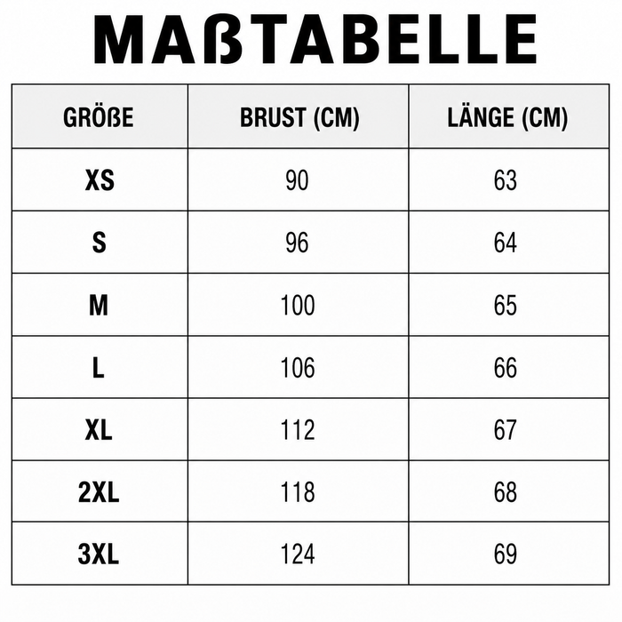 Größentabelle