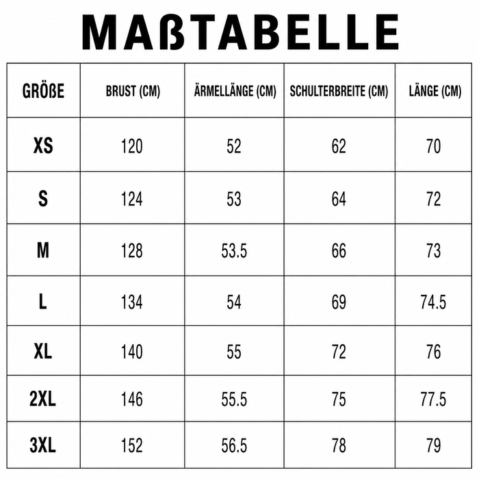 Größentabelle