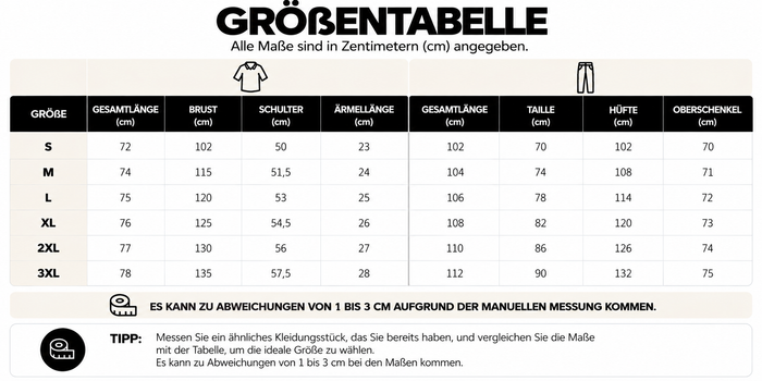Größentabelle
