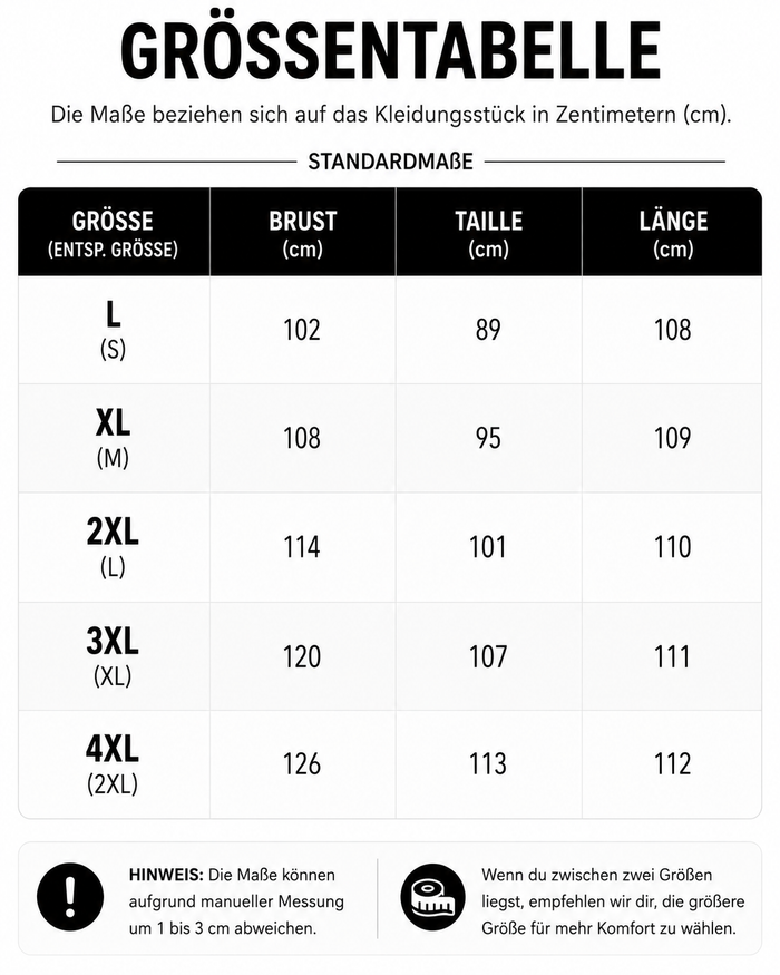 Größentabelle