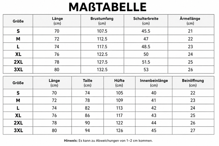 Größentabelle