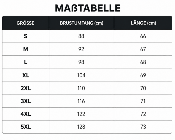 Größentabelle