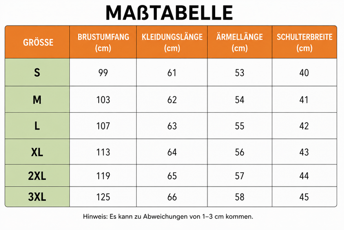 Größentabelle