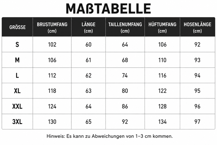 Größentabelle