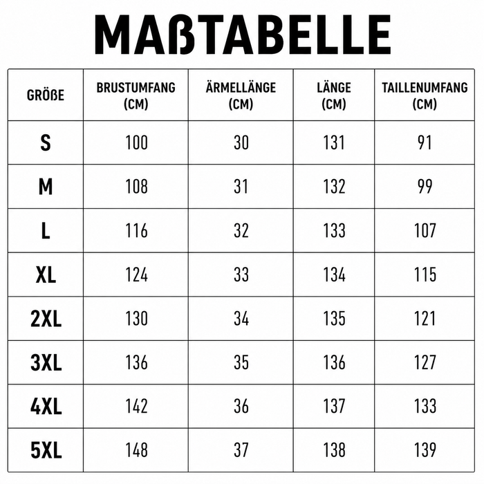Größentabelle
