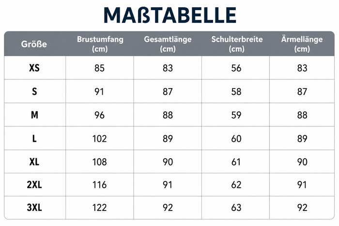Größentabelle