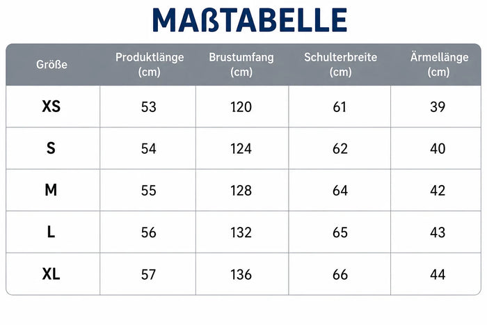 Größentabelle
