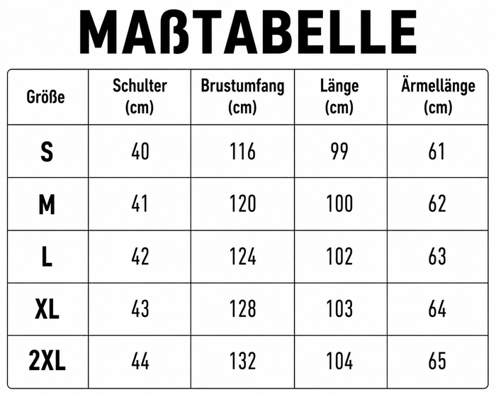 Größentabelle