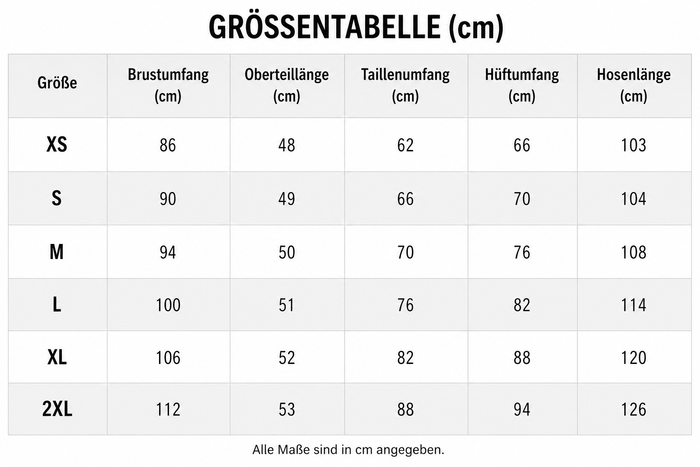Größentabelle