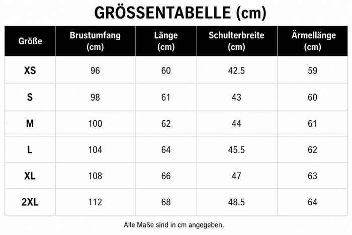 Größentabelle
