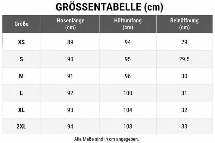 Größentabelle