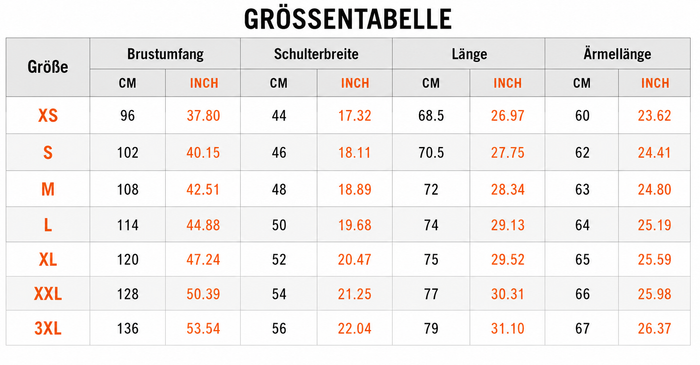 Größentabelle