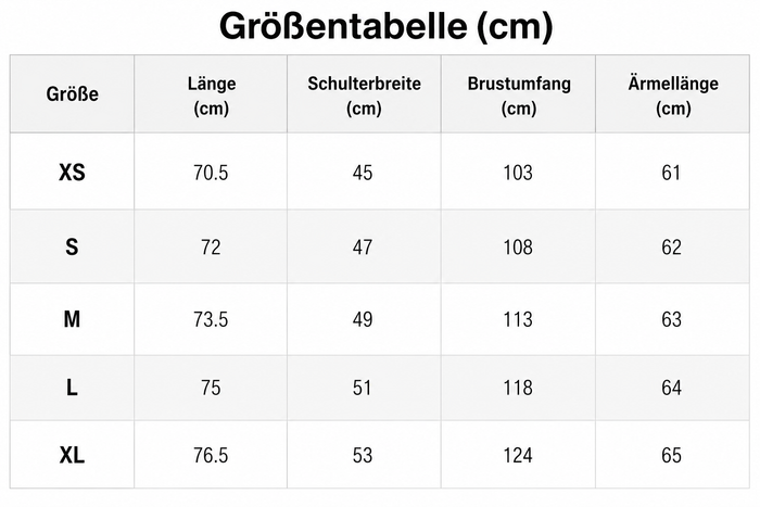 Größentabelle