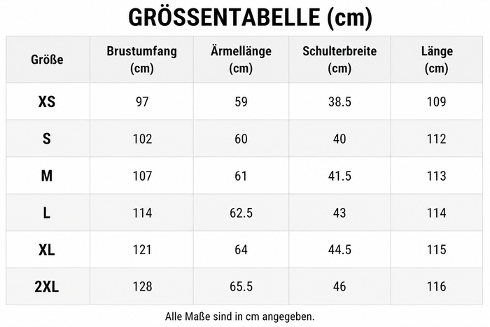 Größentabelle