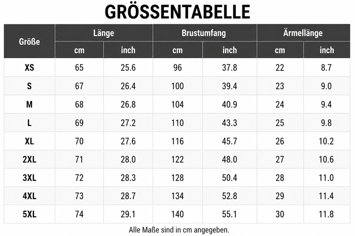 Größentabelle