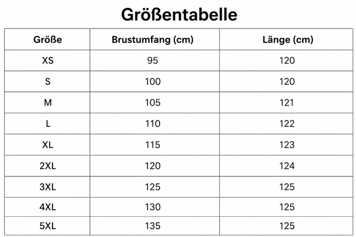 Größentabelle
