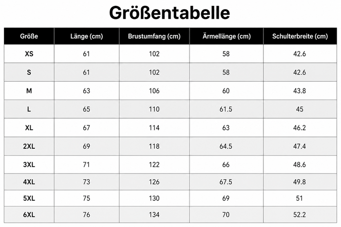 Größentabelle